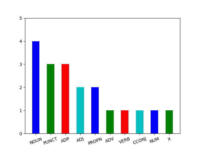 sample_visualization.png