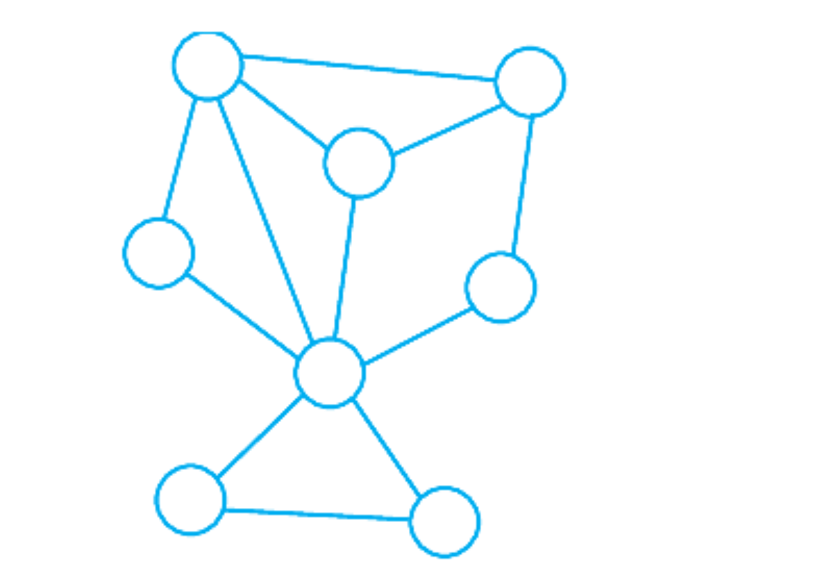 undirected_graph